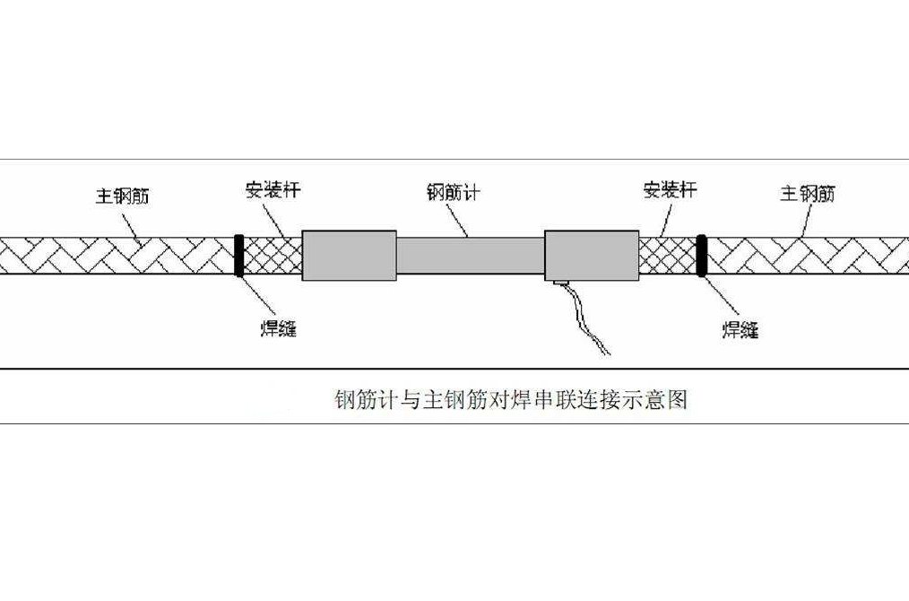 鋼筋計(jì)安裝示意圖
