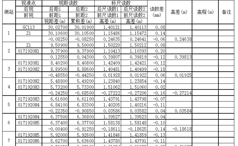 電子水準(zhǔn)測(cè)量記錄手簿