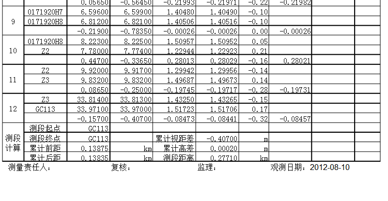 電子水準(zhǔn)測(cè)量記錄手簿