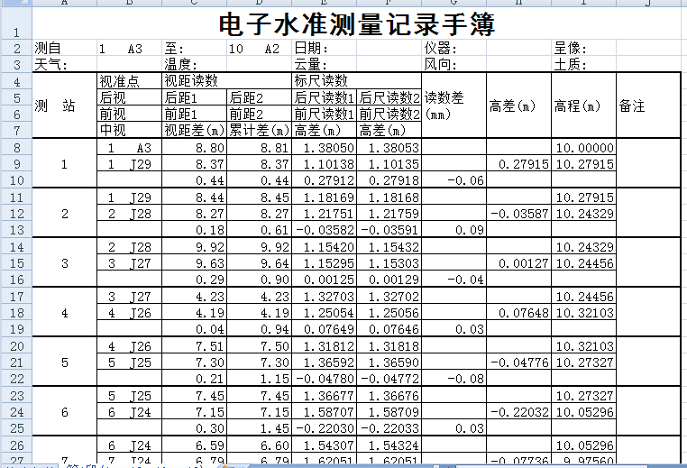 生成的電子水準(zhǔn)測(cè)量記錄手簿