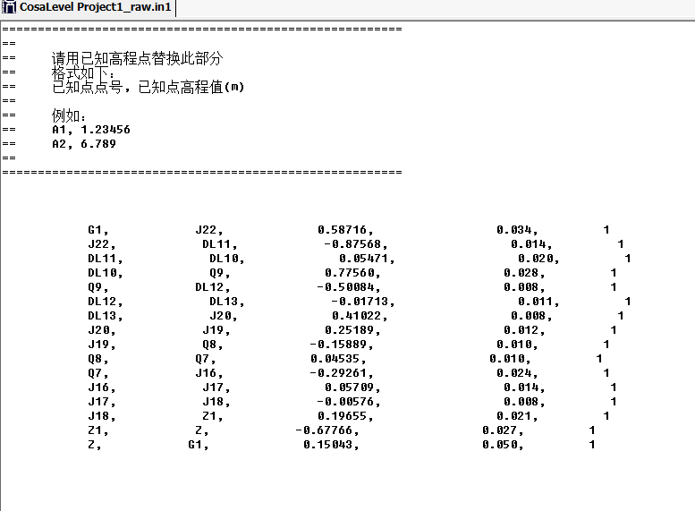 導入水準數(shù)據